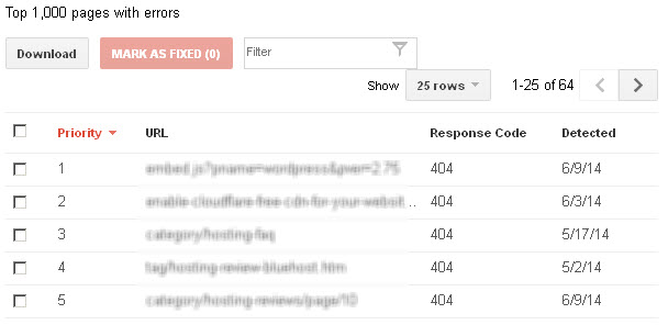 Erreur 404 Google Console