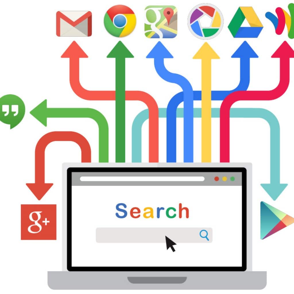 Analyse trafic depuis Google image