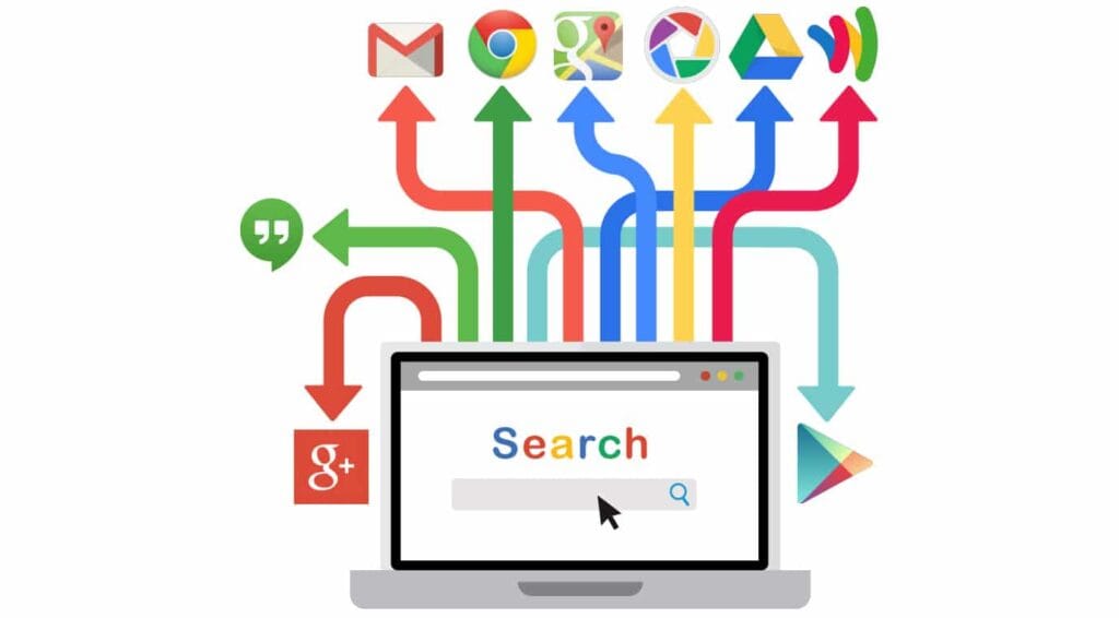 Analyse trafic depuis Google image
