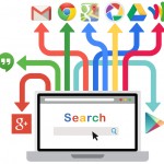 Analyse trafic depuis Google image