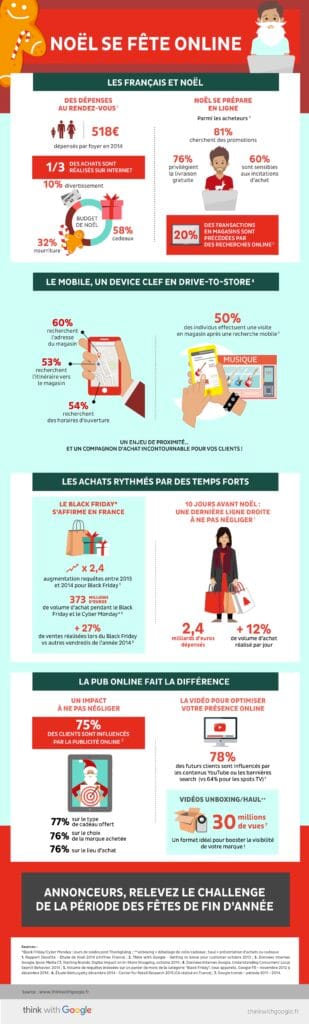 Noel et le web