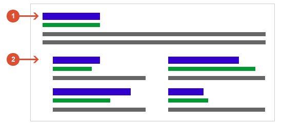 Google et liens annexes SEO