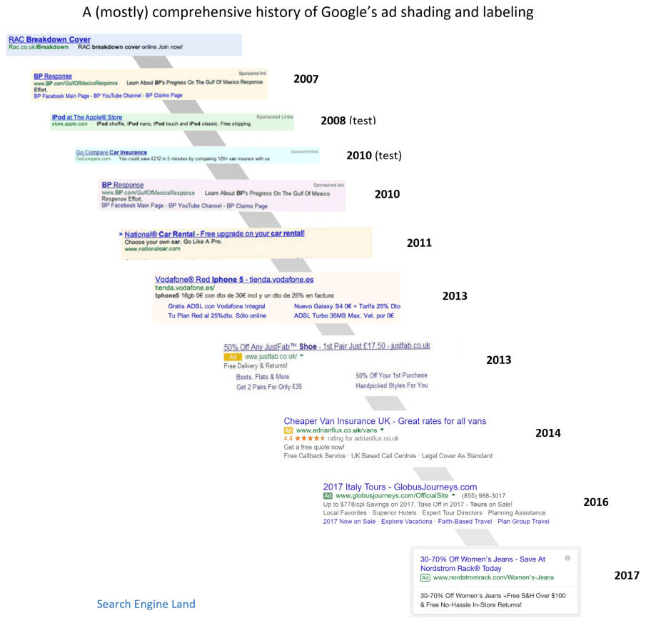 couleurs annonces adwords evlution